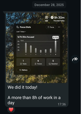 Khaled: 8h 30m focused in a single day