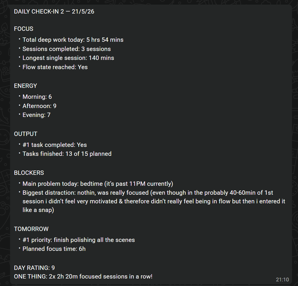 Ilya daily check-in: 5h 54m deep work, 13/15 tasks finished